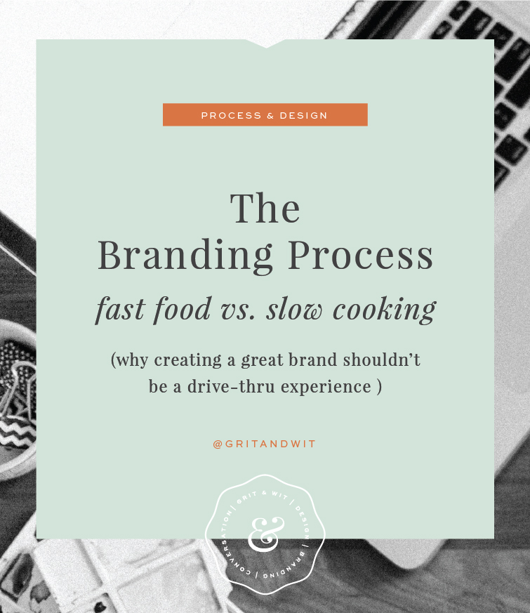 Branding-Process